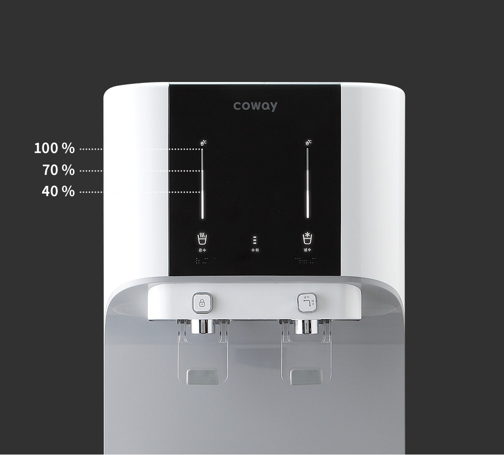 CORE CHP-671R